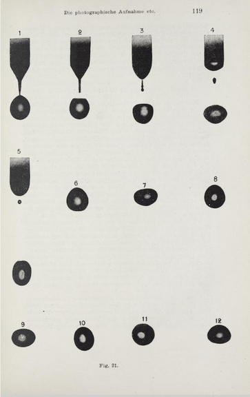Philipp von Lenard: Fallender Wassertropfen, vor 1894. Preisgekrönte Einreichung im Wettberwerb der Revue suisse de photographie 1894